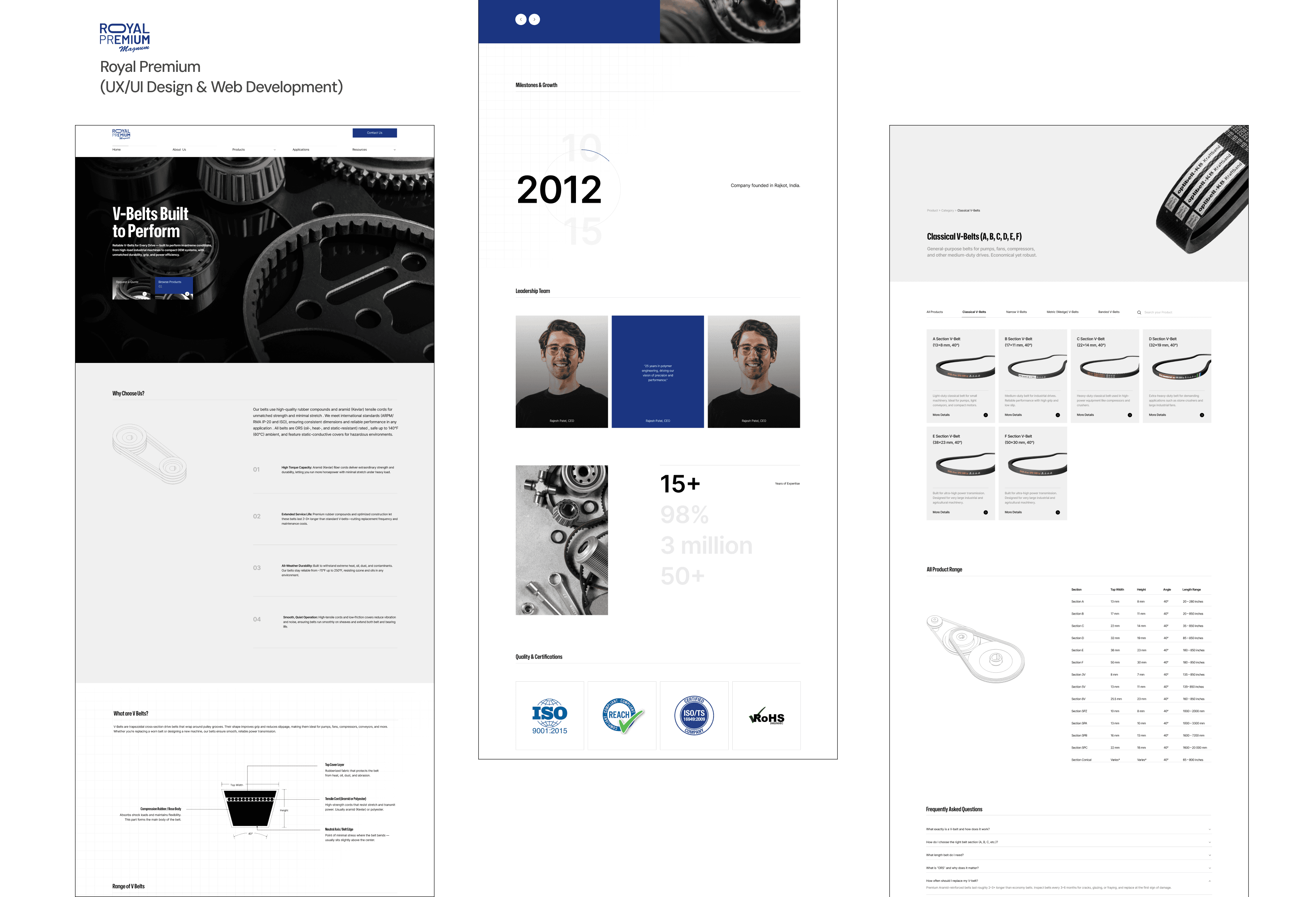 Royal Premium V-Belts Project